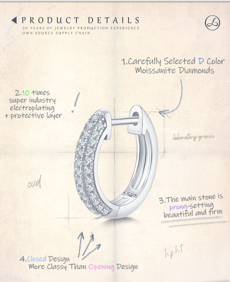 Legacy Moissanite Earrings